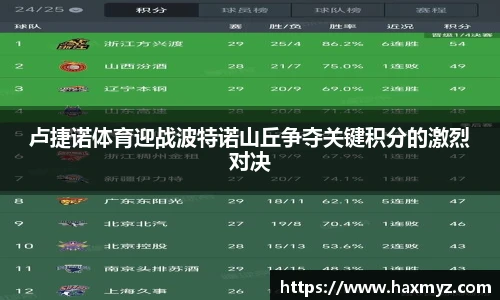 完美真人